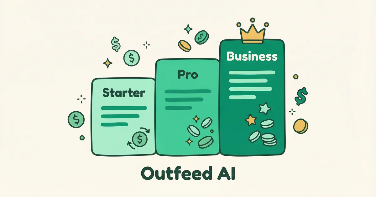 Outfeed AI pricing plans compared: Starter $29, Pro $59, Agency $149 per seat, and custom Enterprise